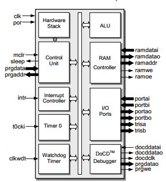DFPIC1655X diagram