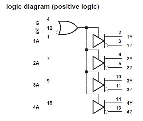 AM26C31ID block diagram