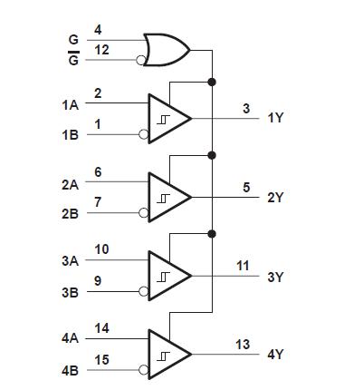AM26C32ID block diagram