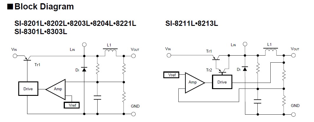 SI-8201L pin connection