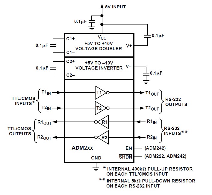  ADM232AARNZ pin connection