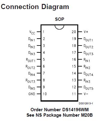 DS14196WM block diagram