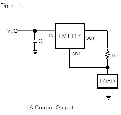LM1117S-ADJ block diagram