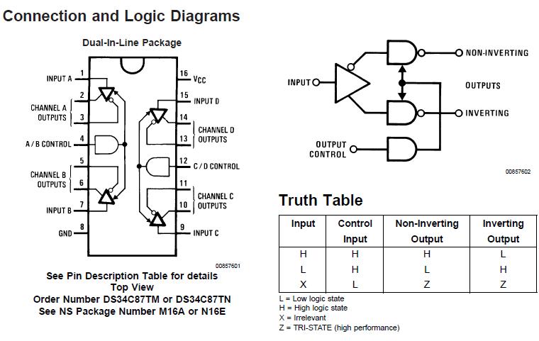 DS34C87TMX/NOPB block diagram