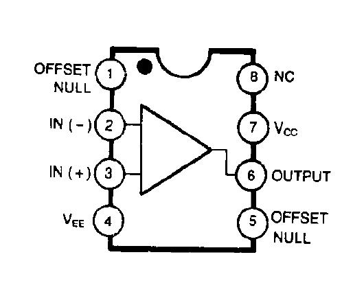 LF351M block diagram