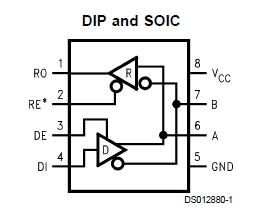 DS485M block diagram
