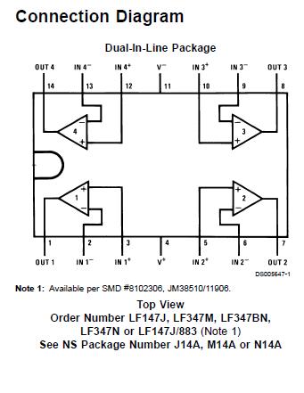 LF347BN block diagram