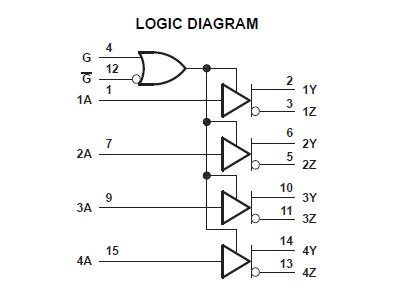 AM26LV31EIDR block diagram