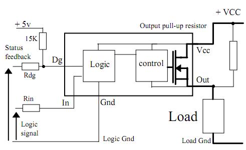 IPS521G block diagram