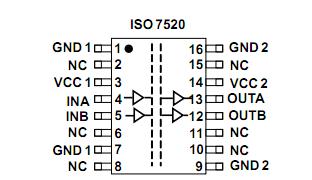 ISO7520CDW block diagram