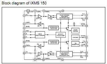 IXMS150PSI block diagram