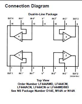 LF444ACN block diagram