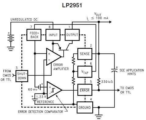 LP2951CM block diagram
