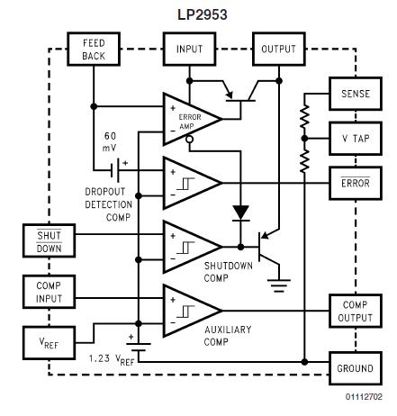 LP2953IM-3.3 block diagram