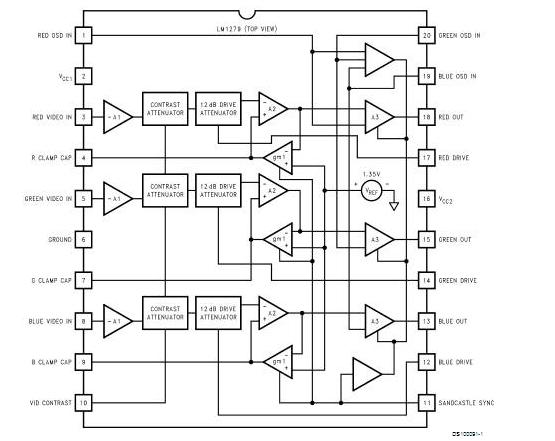 LM1279AN block diagram