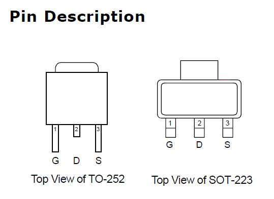 APM3055 block diagram