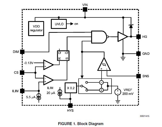 LM3401MM/NOPB block diagram