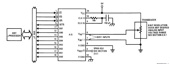 ADC0804LCN block diagram