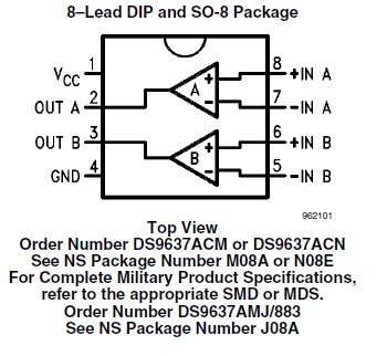 DS9637ACN block diagram