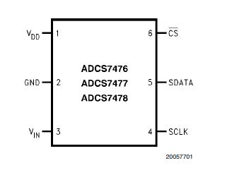 ADCS7478AIMF block diagram