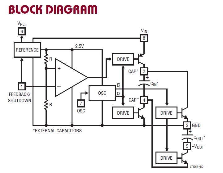 LT1054CS8#TR block diagram