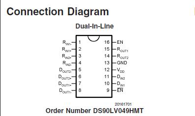 DS90LV049HMT block diagram