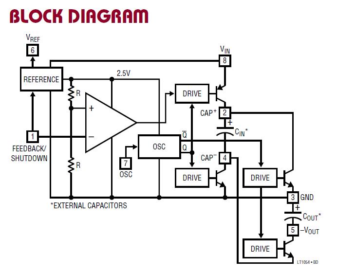 LT1054IS8#TR block diagram