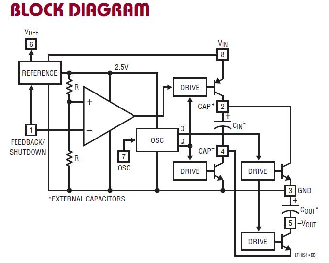 LT1054ISW#TR block diagram