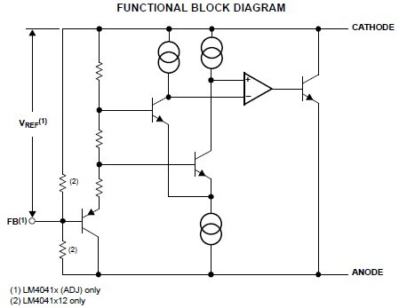 LM4041A12IDBZR block diagram