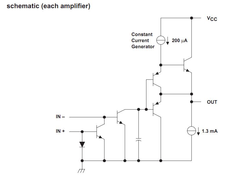 LM2900N block diagram