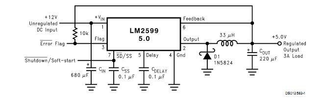 LM2599S-ADJ block diagram