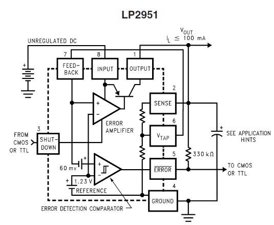 LP2951CN block diagram