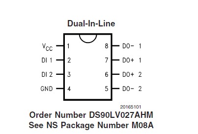 DS90LV027AHM pin connection