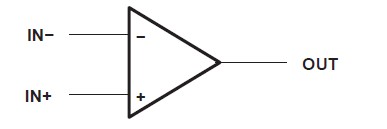 LMV358AM8X diagram