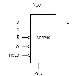 M25P40-VMN6P block diagram
