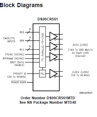 DS90CR561MTD block diagram