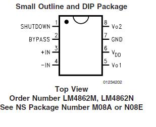 LM4862M block diagram