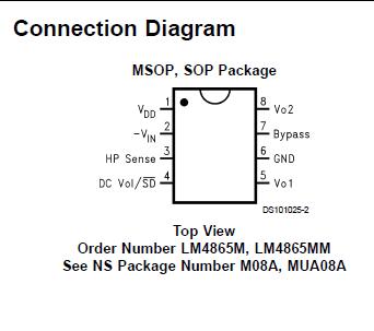 LM4865MM block diagram