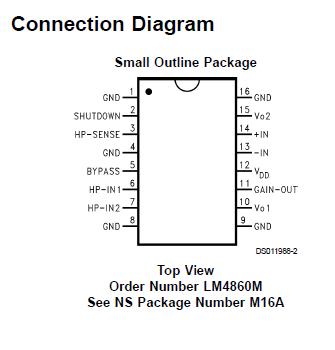 LM4860M block diagram