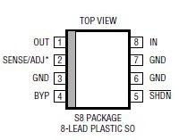 LT1763CDE#PBF  PACKAGE INFORMATION