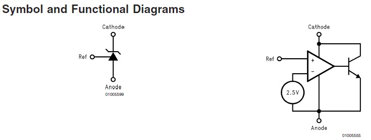 LM431CCM3X/NOPB block diagram