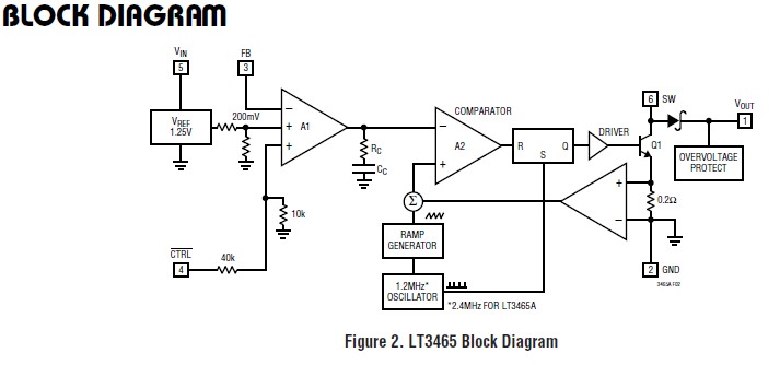 LT3465AES6#TRPBF block diagram
