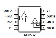 AD8532AR pin connection