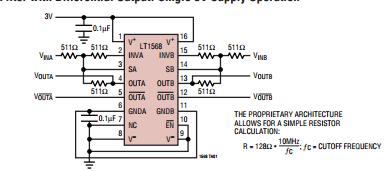 LT1568CGN#TR typical applications