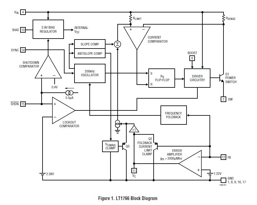 LT1766EGN-5#TR block diagram