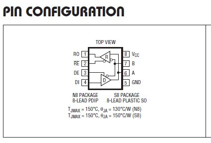 LT1785IS8#TR pin configuration