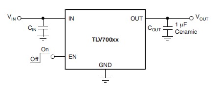 TLV70033DDCR block diagram