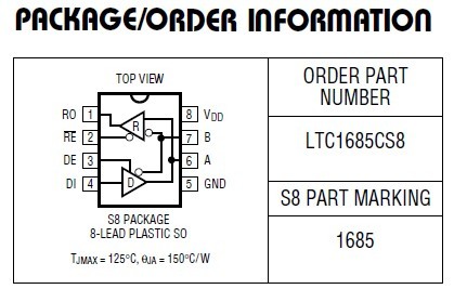 LTC1682CMS8-3.3#TRPBF PACKAGE INFORMATION