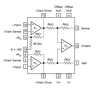 INA102KP block diagram