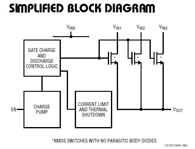 LTC1478CS#TR block diagram